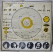 画像1: Sun Ra / The Heliocentric Worlds Of Sun Ra, Volume 2 (1)